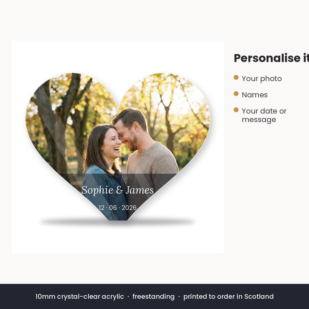 How to personalise the heart photo block
