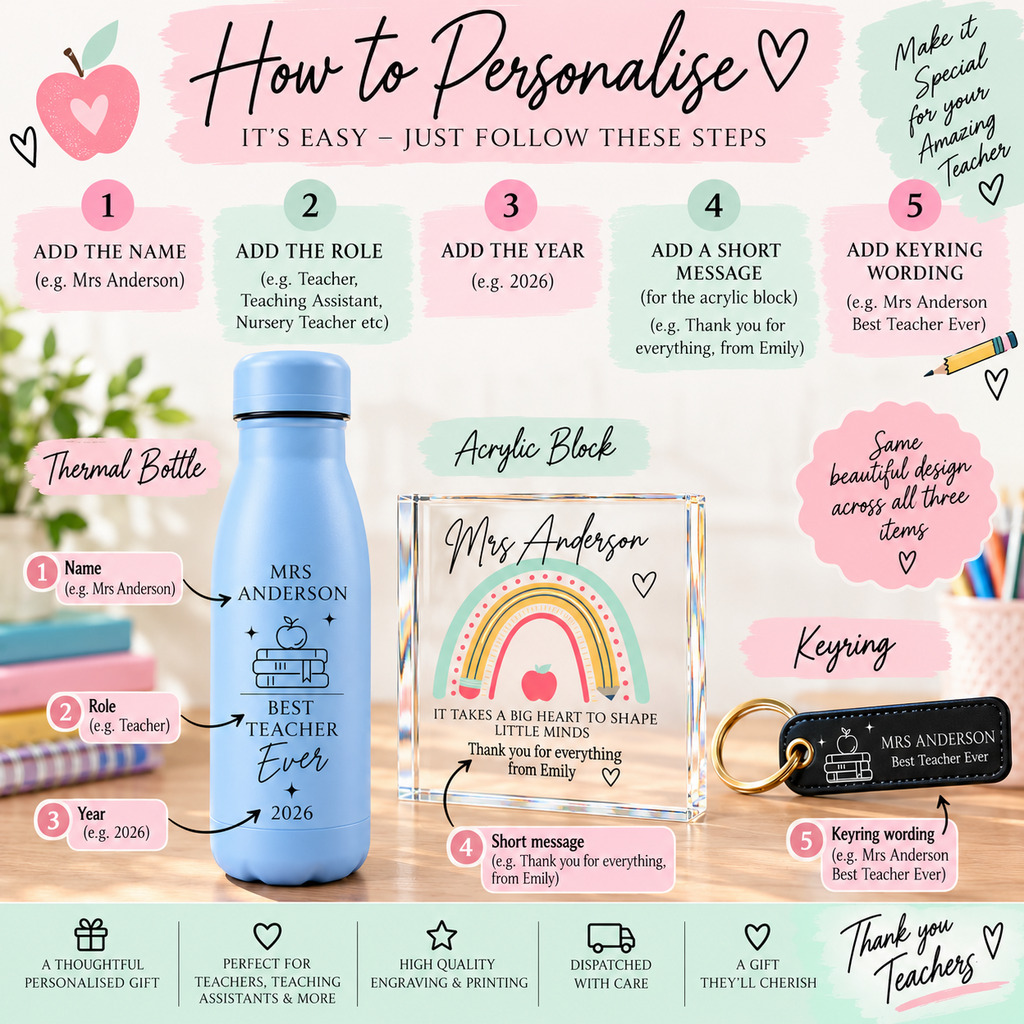 Personalised Teacher Gift Set