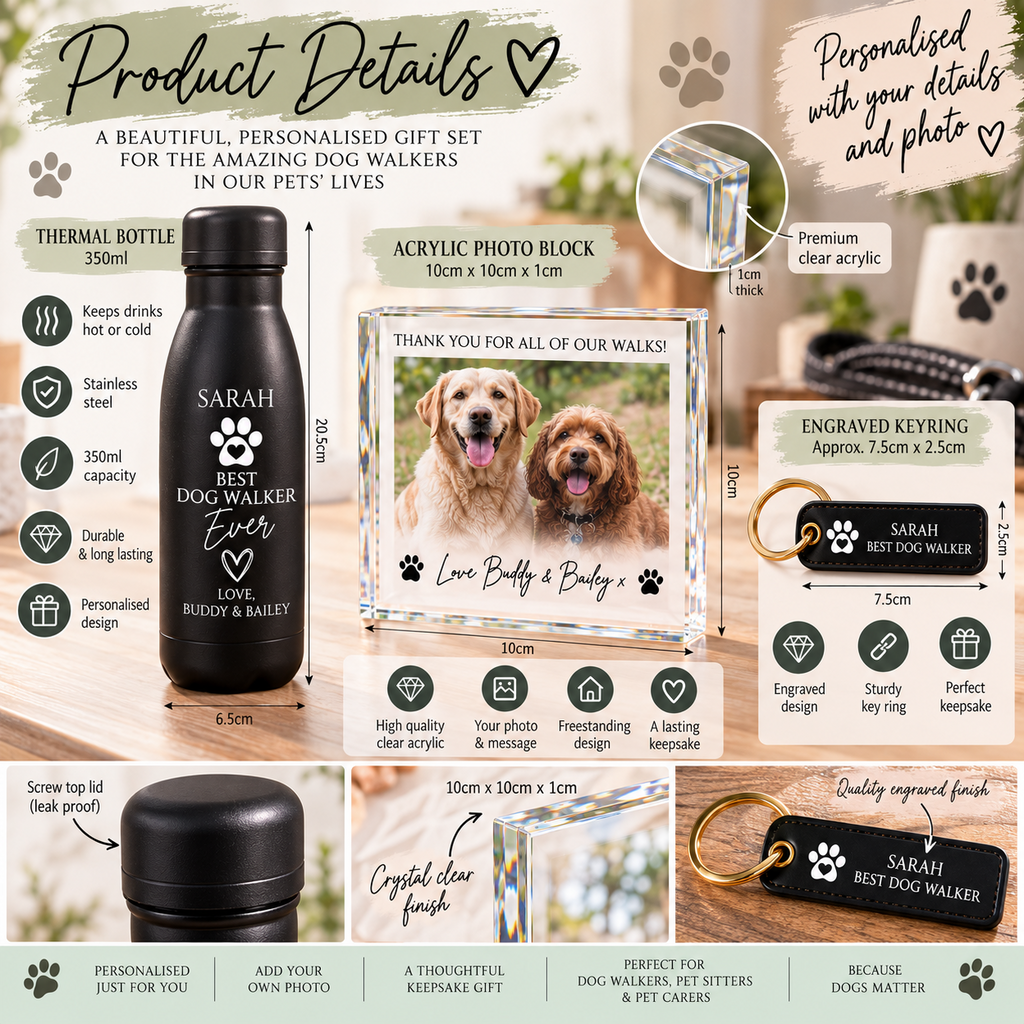 Personalised Dog Walker Gift Set