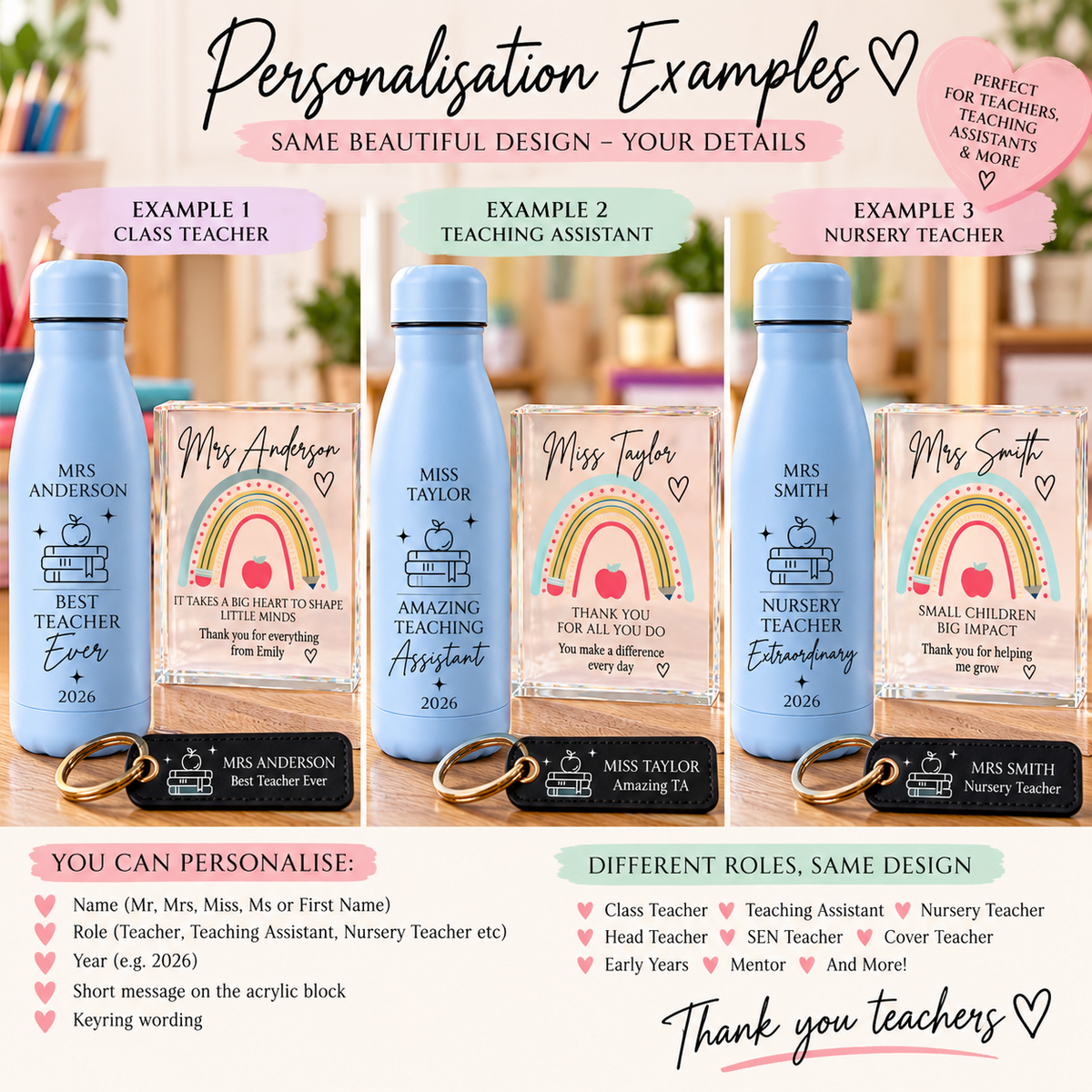 Personalised Teacher Gift Set