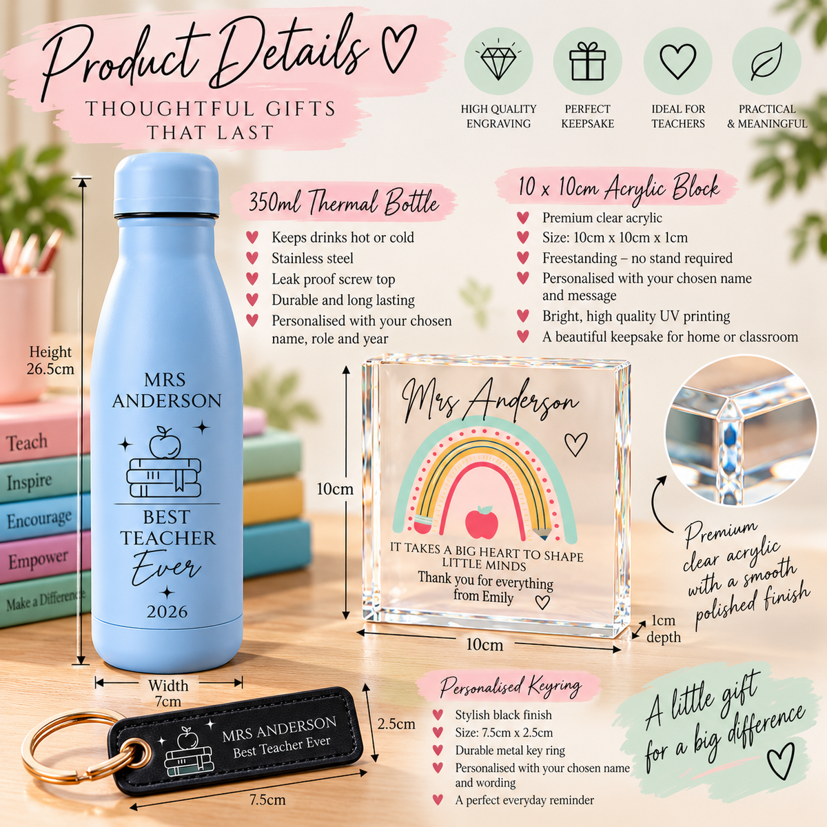 Personalised Teacher Gift Set