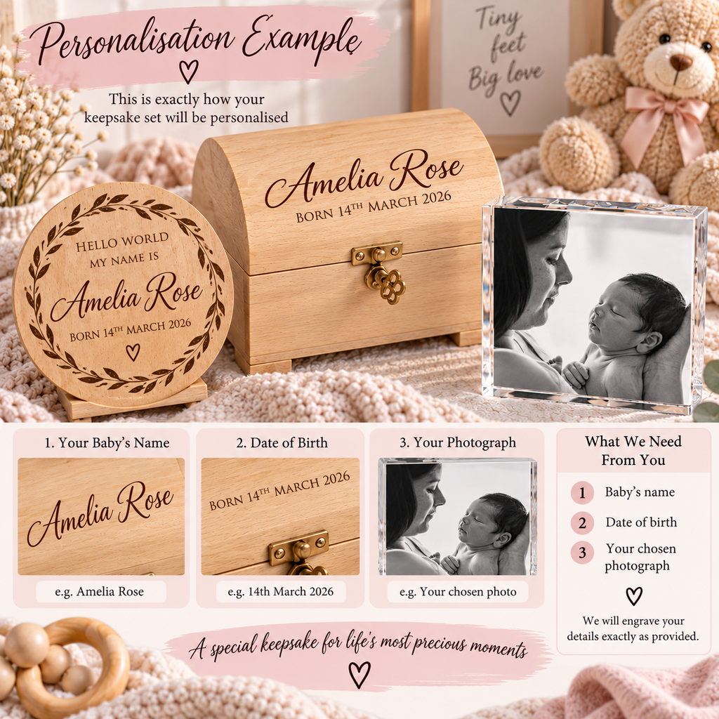 Personalised New Baby Keepsake Gift Set