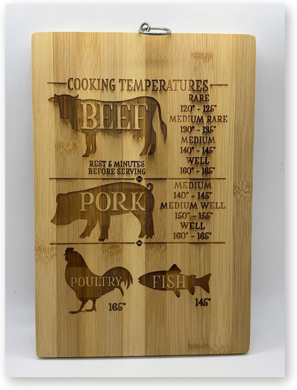 AETN Creations Meat Cooking Temperature Guide Bamboo Board, Laser Engraved Kitchen Wall Chart, Beef Pork Poultry Fish Doneness Reference, Wooden Hanging Sign, Cook & BBQ Gift