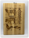 AETN Creations Meat Cooking Temperature Guide Bamboo Board, Laser Engraved Kitchen Wall Chart, Beef Pork Poultry Fish Doneness Reference, Handmade Hanging Sign, Cook & BBQ Gift