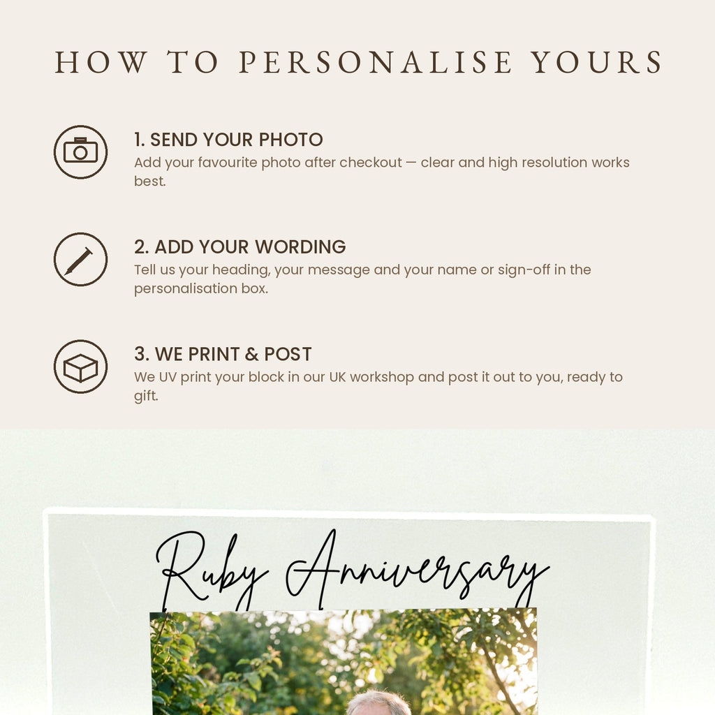 How to personalise your milestone anniversary acrylic photo block