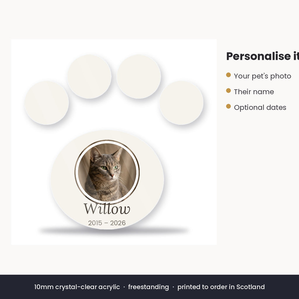 How to personalise the paw print photo block