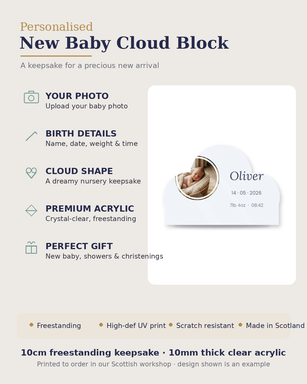 New baby cloud block features