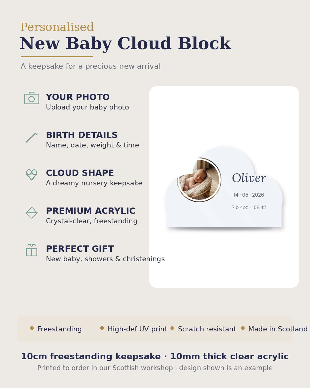 New baby cloud block features