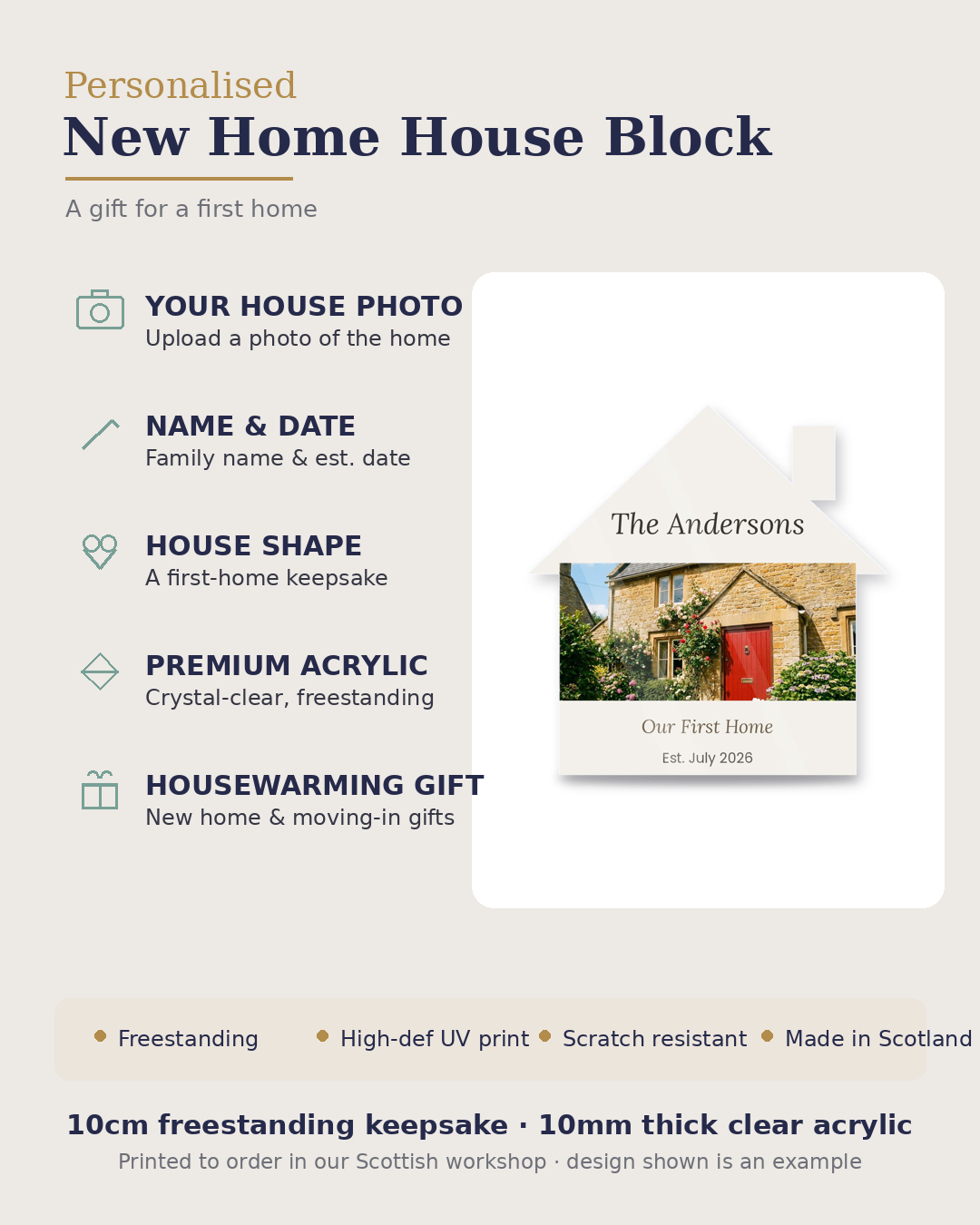 New home house block features