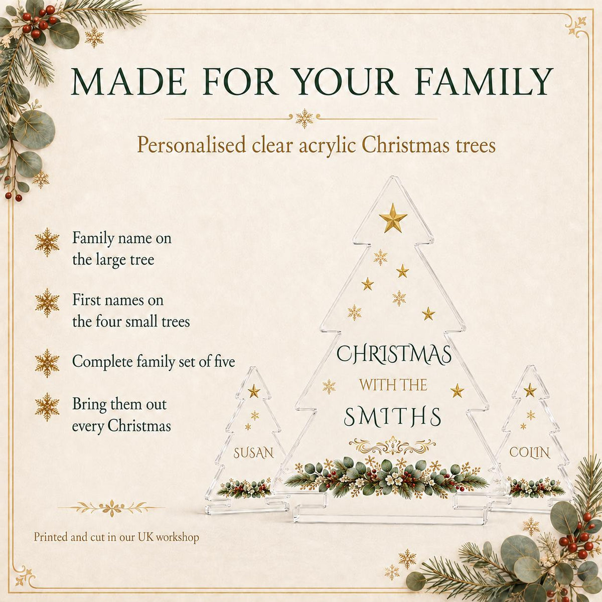 Christmas tree place names features