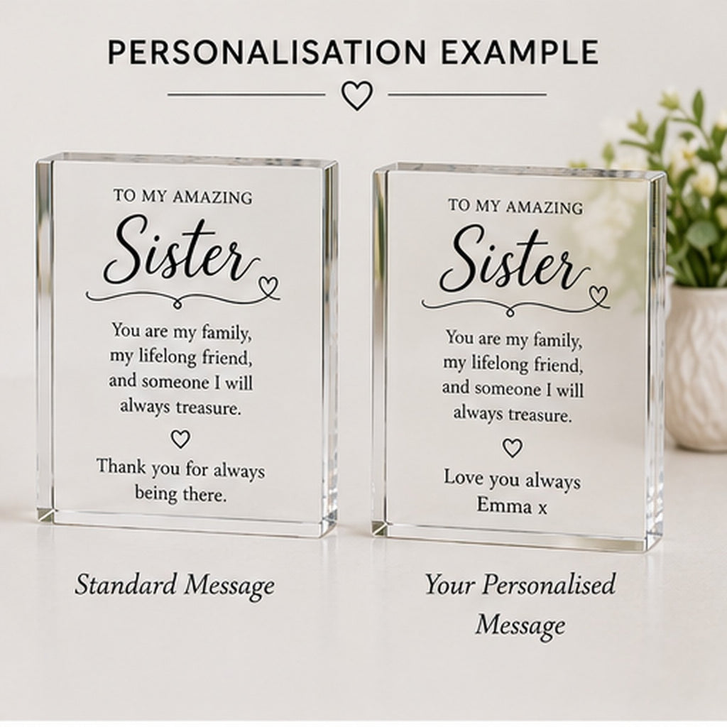 Personalisation example — standard message next to a personalised message version