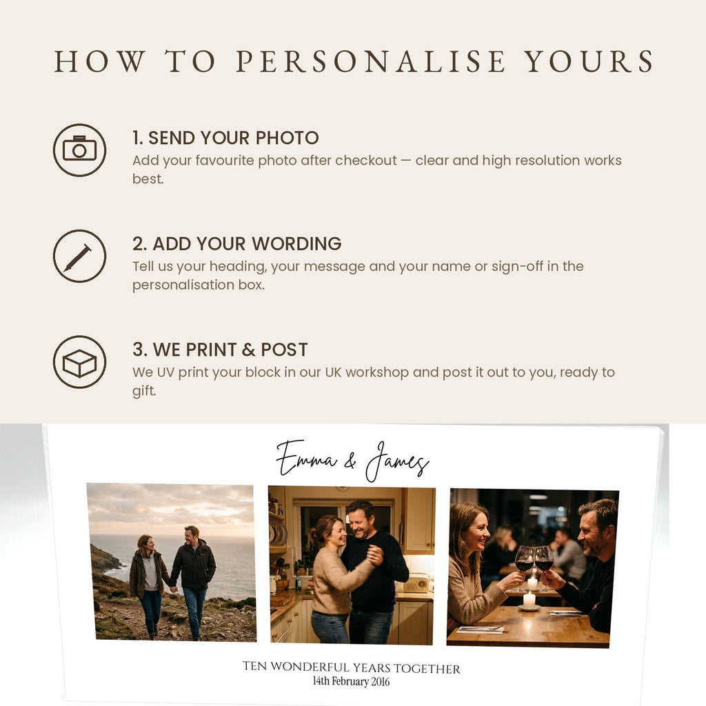 How to personalise your anniversary photo collage acrylic block in three steps