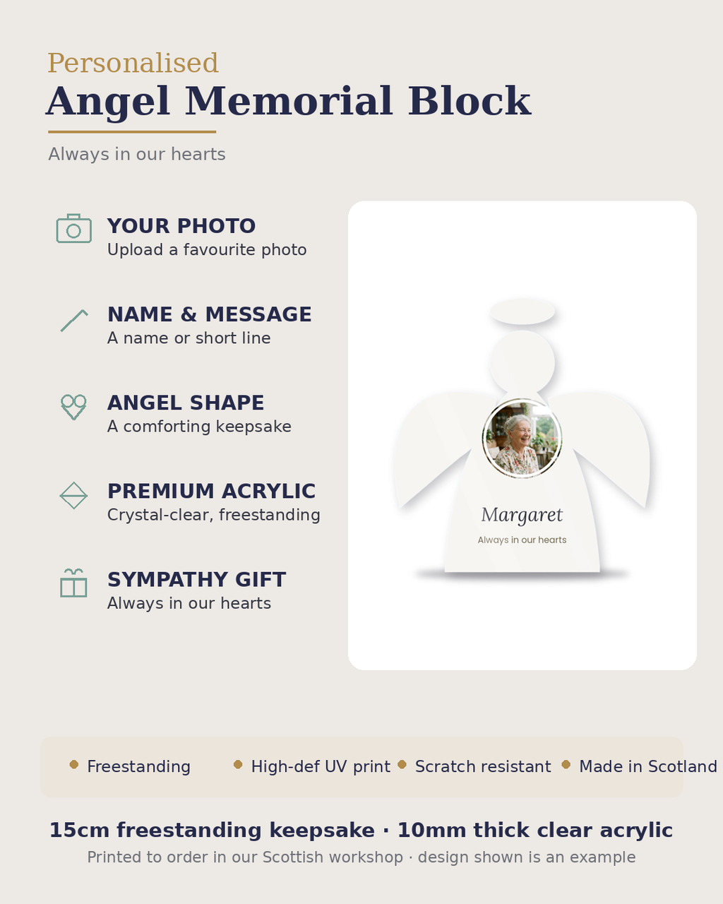 Angel memorial features