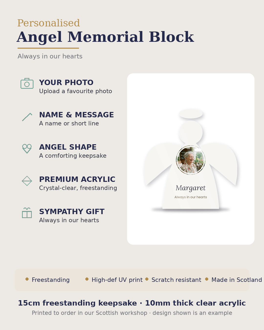 Angel memorial features