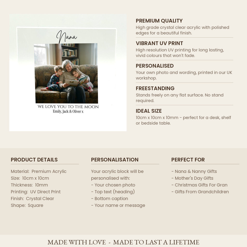 Product specifications card for personalised Nana acrylic photo block