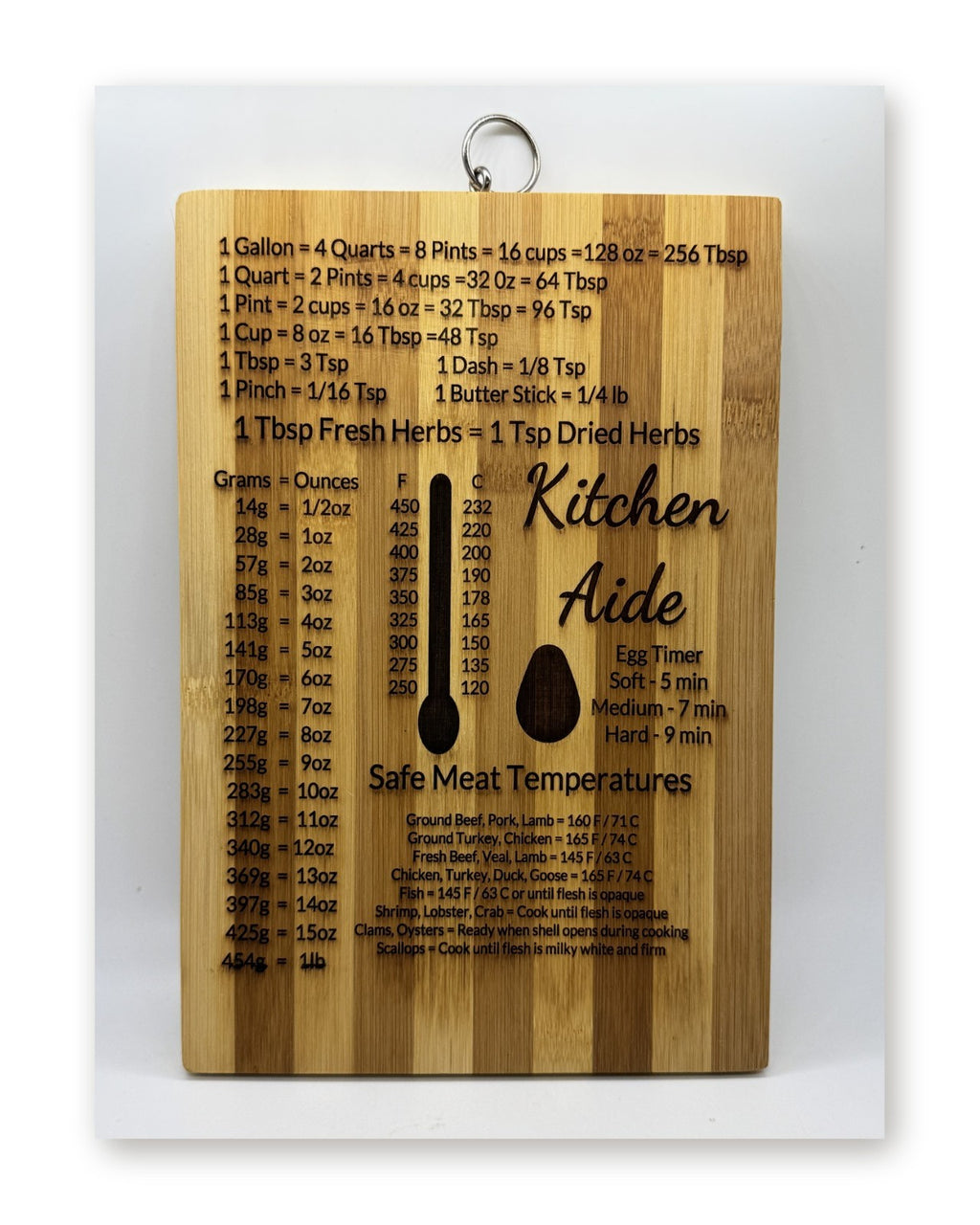Kitchen Conversion Chart Bamboo Board