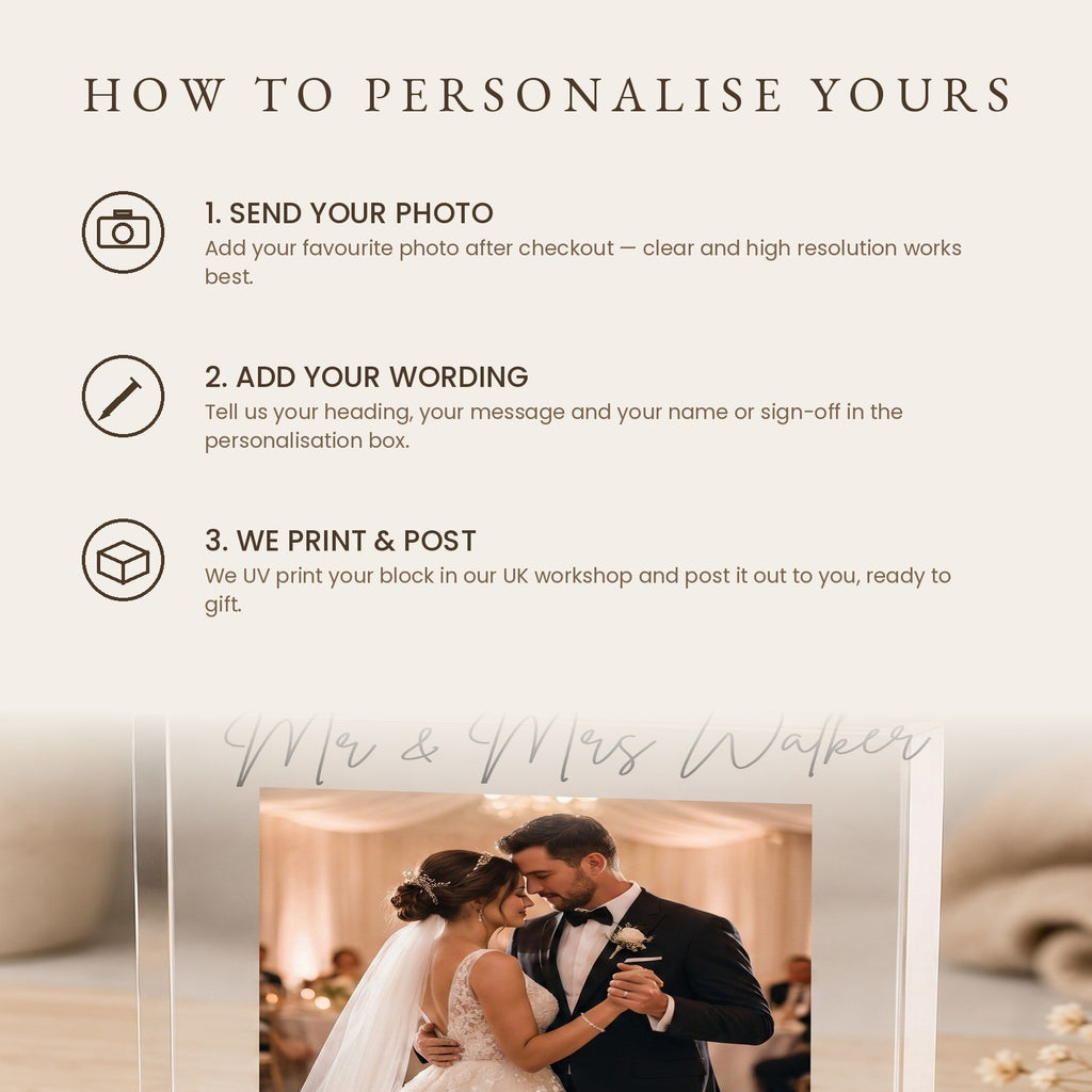 Personalised Acrylic Photo Block (10x10cm)